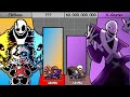 Endlessbreathsans vs xgaster power levels