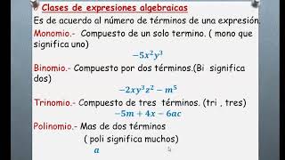 VIDEO N° 8  TÉRMINO ALGEBRAICO Y SUS PARTES