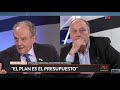 12-02-2020 - Carlos Heller en TN – A dos Voces, Debate con Roberto Cachanosky #Deuda #Sostenibilidad