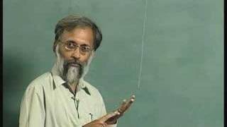 Lecture-39-Reflection at Dielectric boundaries