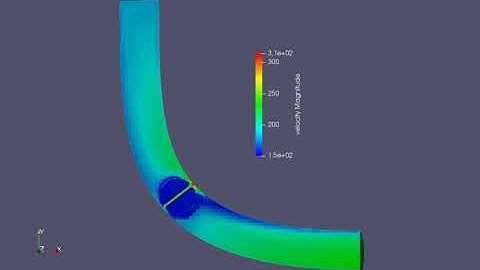 Flow over a throttle body, steady state simulation- Velocity animation for mesh size 1.5 mm