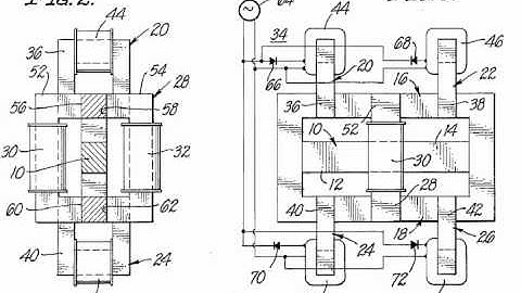 Motionless electromagnetic generator (1977 patent)