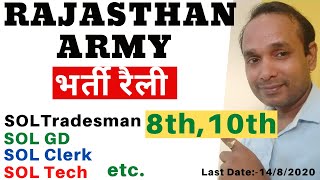 Indian Army Open Rally Rajasthan | Rajasthan Open Rally 2020 | Jaipur Open Rally 2020 | Sikar Rally
