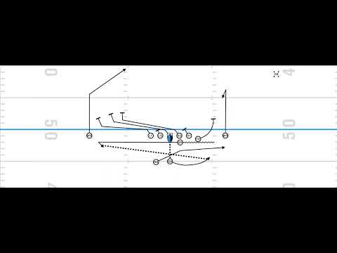 Fake Rollout Throwback Screen Motion Diagram