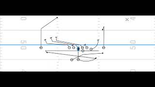 Fake Rollout Throwback Screen Motion Diagram