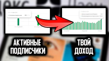 Сколько Яндекс Дзен платит за 100 подписчиков