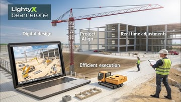 LightYX BeamerOne™ 3D Animated Explainer