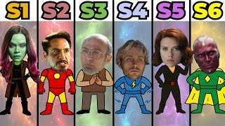 Every Sacrifice In Marvel Explained In Detail