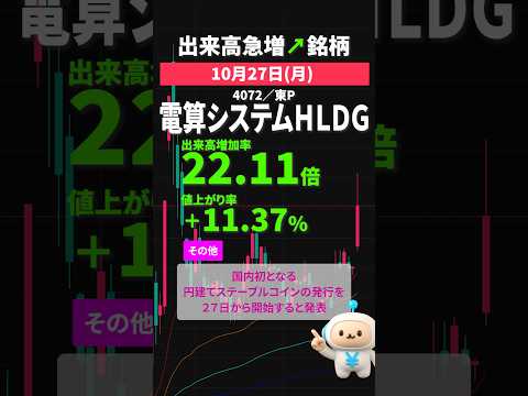 電算システムＨＬＤＧ｜2025年10月27日 #出来高急増  #スクリーニング #shorts