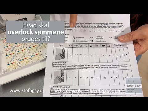 Video: Hvad bruges gribere til?