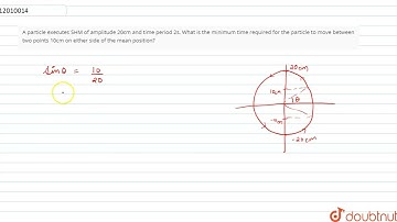 A particle executes SHM of amplitude 20cm and time period 2s. What is the minimum time required ...
