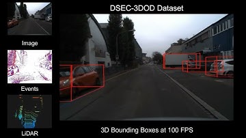 Ev-3DOD: Pushing the Temporal Boundaries of 3D Object Detectionwith Event Cameras (CVPR 2025)