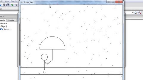 Walking man in the Rain OpenGL-glut