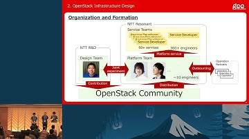 OpenStack at NTT Resonant: Lessons Learned in Web Infrastructure