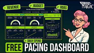 Google Ads Free Pacing Dashboard (Data Studio)