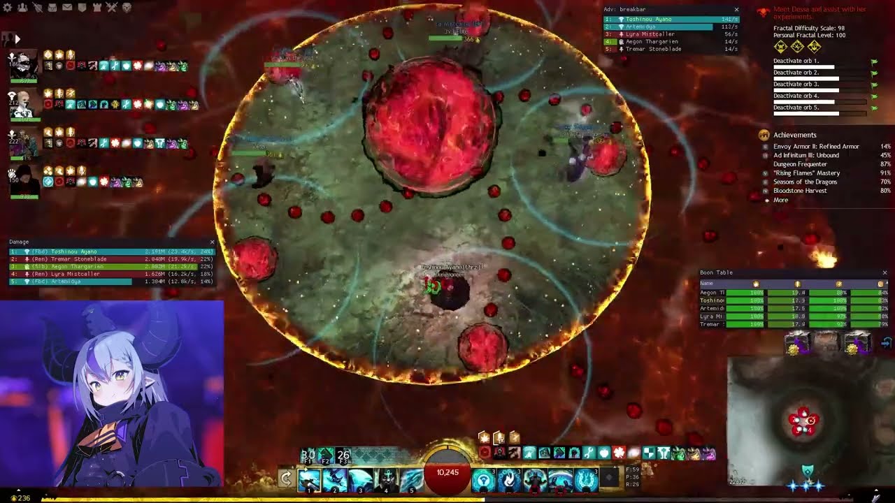 Ensolyss CM 2022-02-01