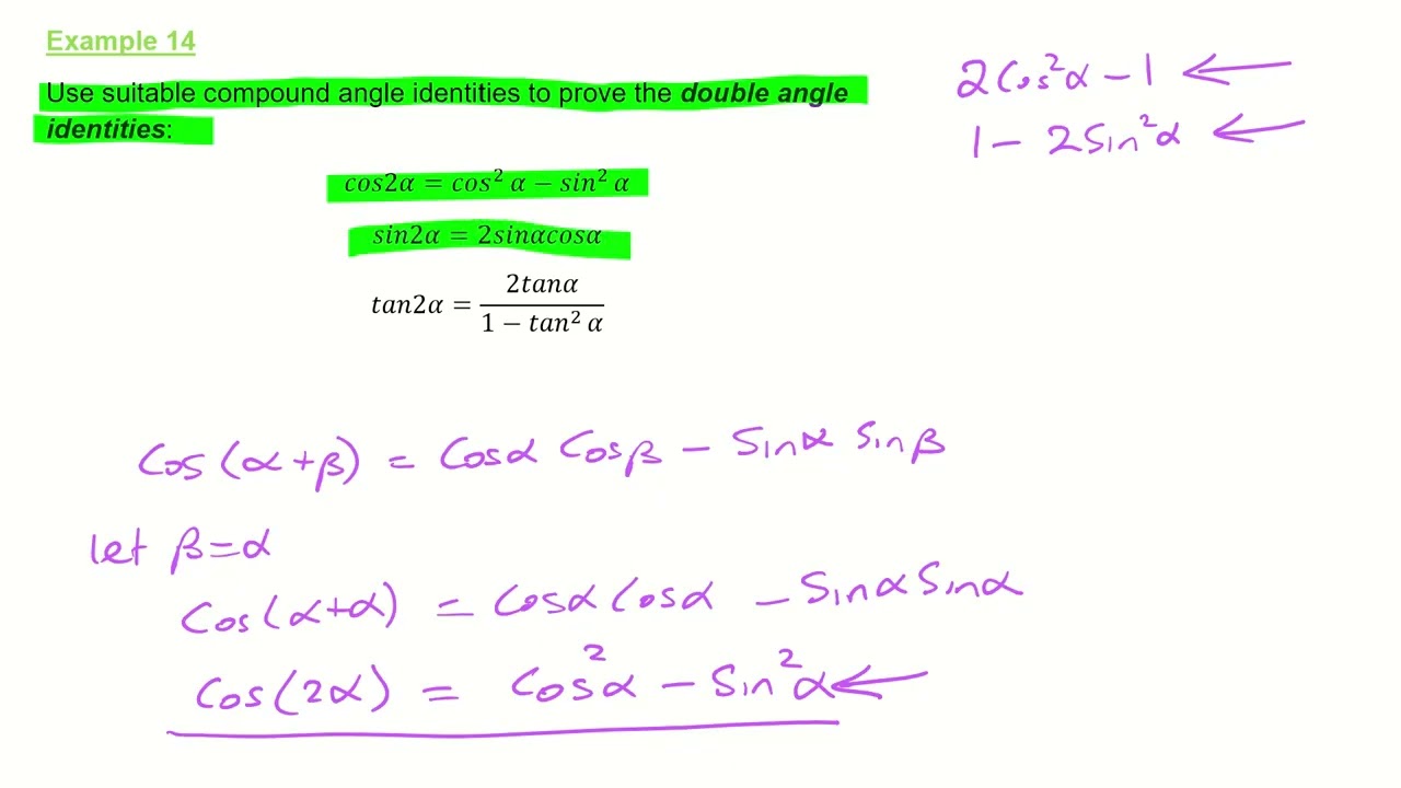 Пример 14 из курса «Дополнительная тригонометрия» программы IB