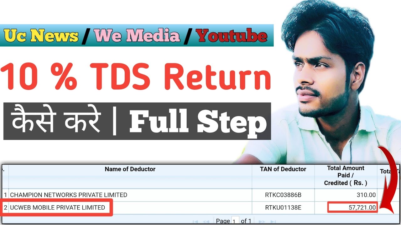 How To Get 10% TDS Of Uc News/We media/Youtube || रिटर्न् फ़ाइल कैसे करे
