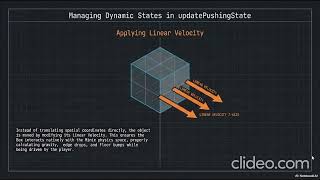 Interactive Pushable Objects - jMonkeyEngine & Physics