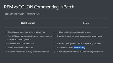 Batch File Comment Style - REM vs :: (Colon) Commenting | TheBATeam
