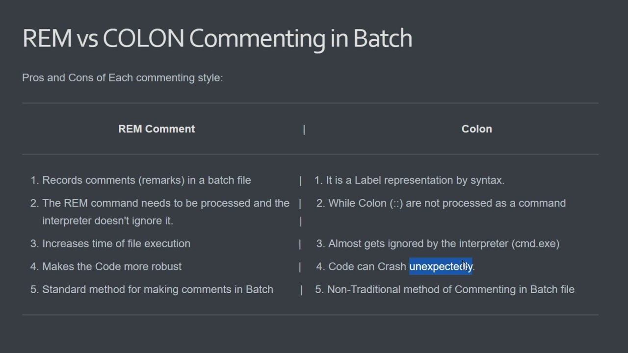 Batch File Comment Style - REM vs :: (Colon) Commenting | TheBATeam - YouTube