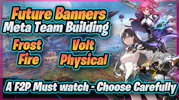 F2P Guide to being META - Team Comps - Future Banners in Tower of Fantasy