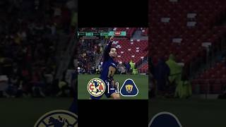 3-3 Draw #clubamerica #pumasunam #ligamx #unam #america #soccer #mexico #edit #mexicocity
