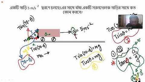Physics [P-03] Udvash Engineering Online Class  20 July 2020   Niaz Morshed Faysal   Zoom App