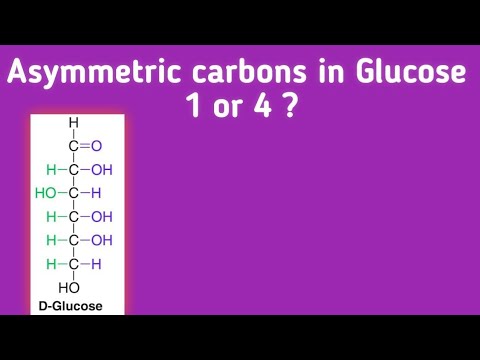 Wideo: Skąd pochodzi węgiel, aby utworzyć glukozę?