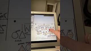 my genogram