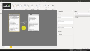 Get Data using SQL Server Connection of  Microsoft dynamics 365 CDS online within Power BI