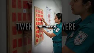 How the FBI Caught the Unabomber After 17 Years