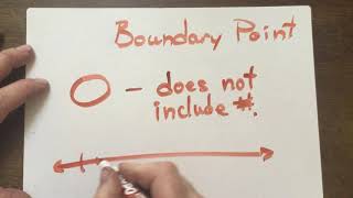 boundary points