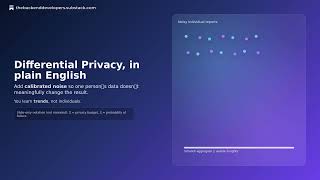Client-side Differential Privacy for Personalized Web Experiences