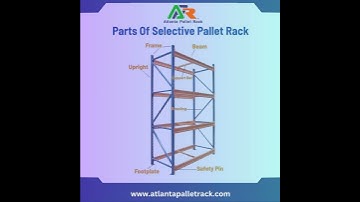 Understanding the Key Parts of a Selective Pallet Rack 🛠️ #PalletRack #StorageSystem #SelectiveRack