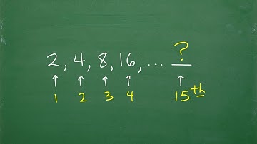 2, 4, 8, 16, find the 15th term of the geometric sequence
