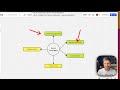Live Demo: The Power of AI Voice Agent