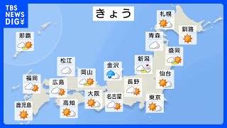 今日の天気・気温・降水確率・週間天気【12月31日 天気予報】｜TBS NEWS DIG