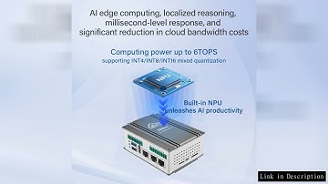 BLIIOT AI Edge Controller 4*A76 Rockchip RK3588 built-in 6TOPS NPU for AI, Single-board Computer AI