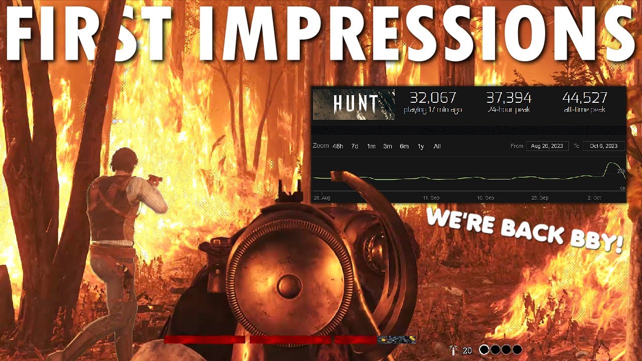 Tide of Corruption is doing a lot of things right | First Impressions