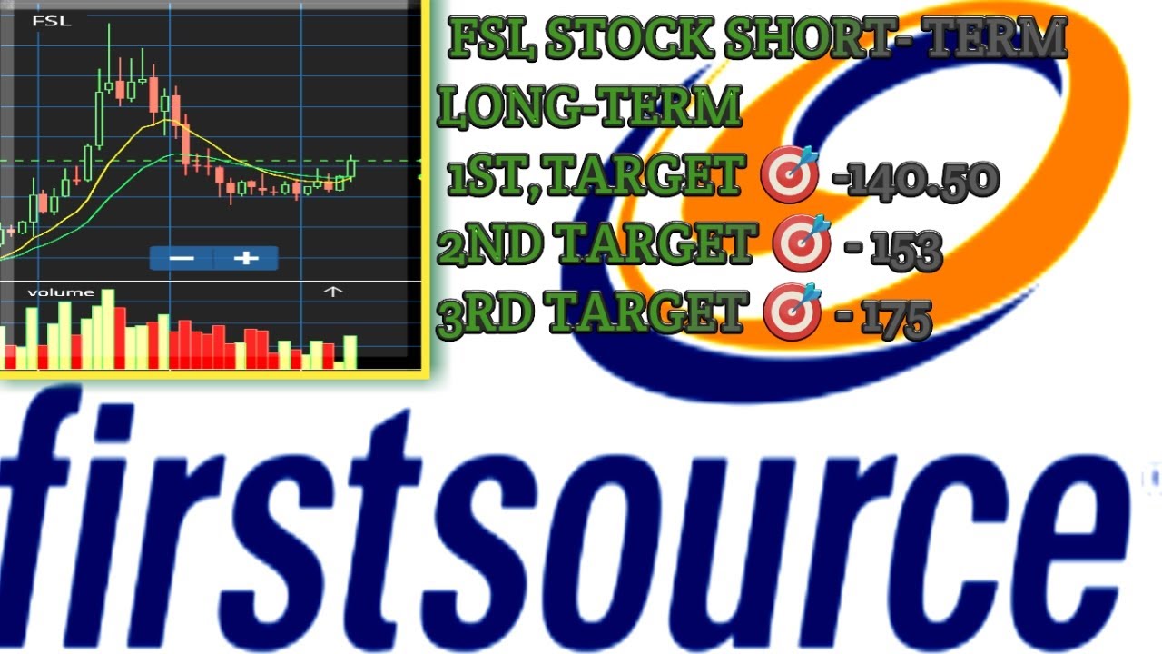 First source solutions Ltd. #FSL NSE Stock Long- term Short - term Gain ...