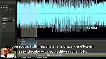 CyberLink AudioDirector Vidéo d