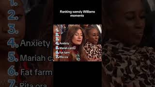 Famous #joke #meme #wendywilliams #ranking Wealth