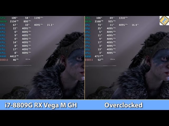 Intel i7-8809G Kaby Lake G - Overclocking vs. Stock - Hades Canyon