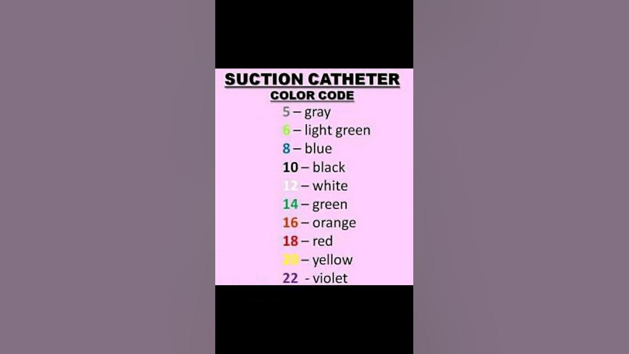 suction catheter colour code full details YouTube