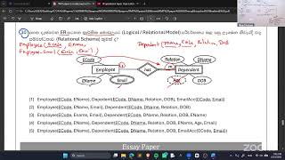 🔴අසාමාන්ය Paper Class | 2026 A/L | Nihad Nabawi - ICT