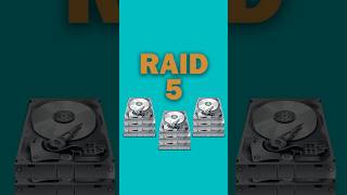 Что такое RAID 5: очень простое объяснение