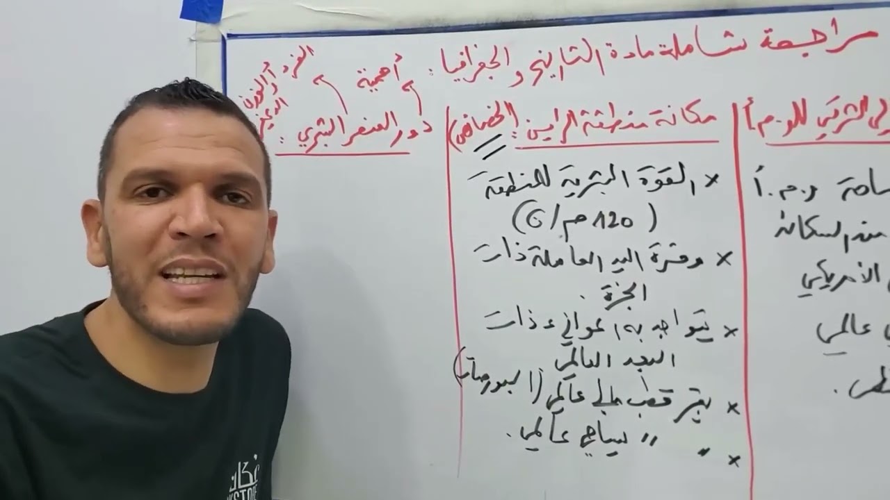 خصائص الإقليم الشمالي الشرقي للو م أ  - دور العنصر البشري - مكانة منطقة الراين