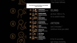 Reset Buttons of Your Brain...