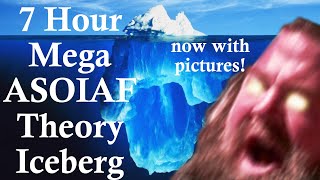 Ultimate ASOIAF Theory Iceberg 🧊